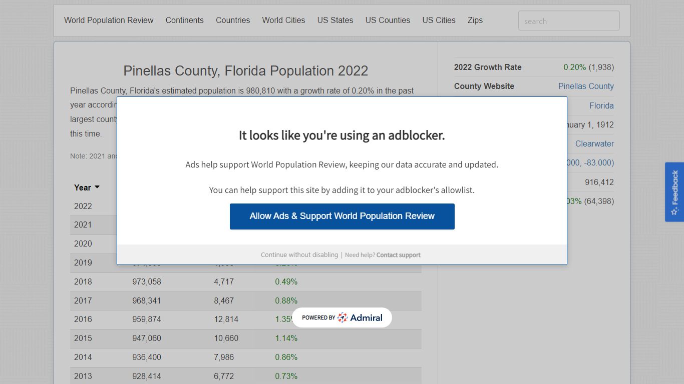 Pinellas County, Florida Population 2022 - worldpopulationreview.com