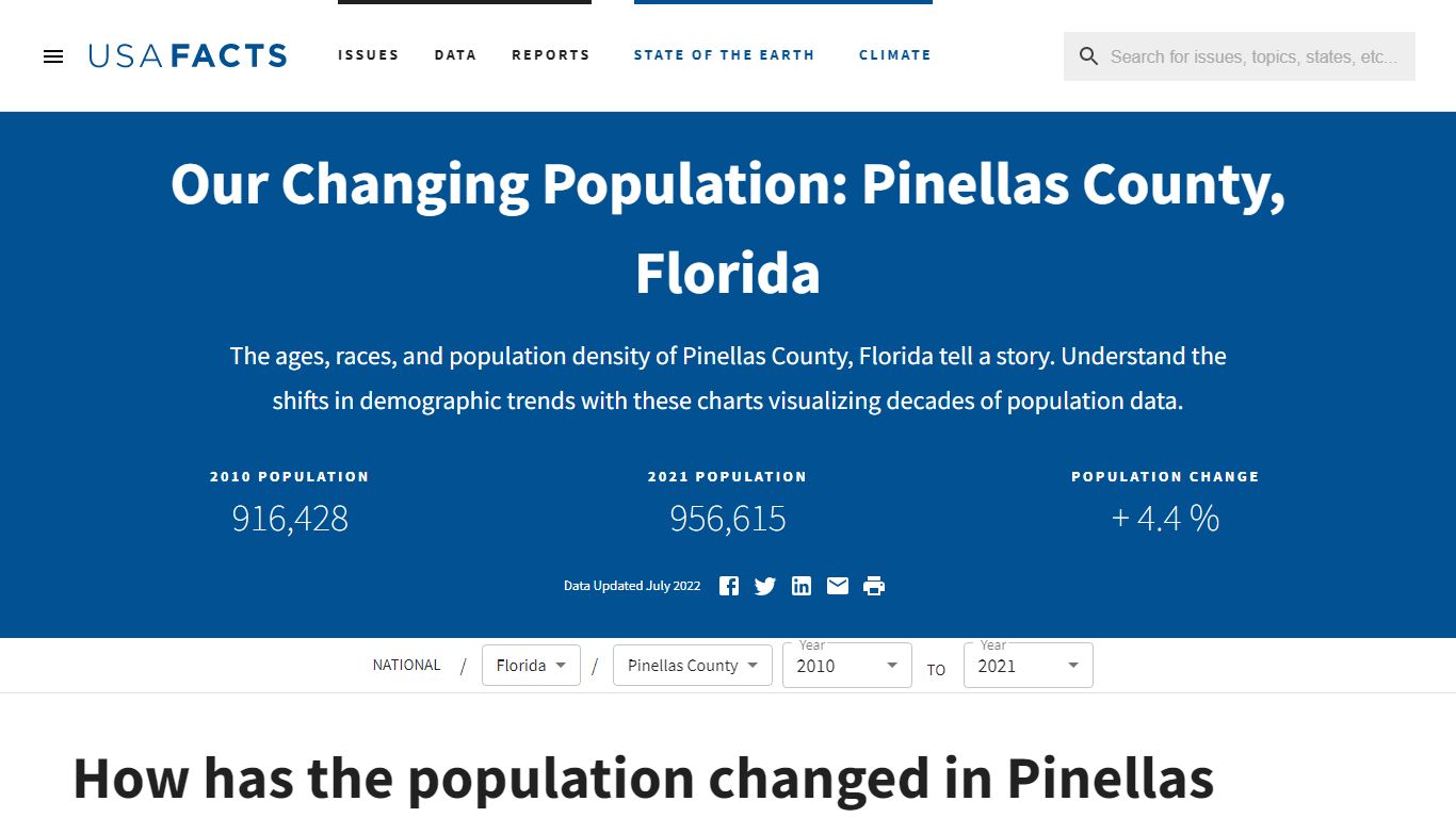 Pinellas County, FL population by year, race, & more